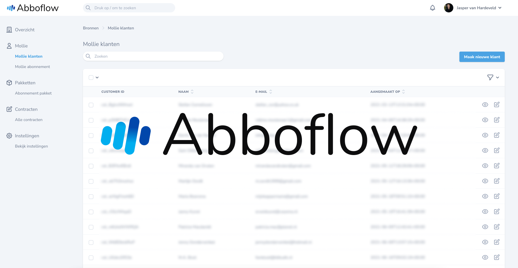 Abboflow en Mollie